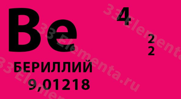 как определить сколько бериллия в организме человека