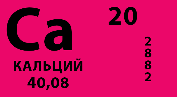 Как определить количество кальция в организме человека