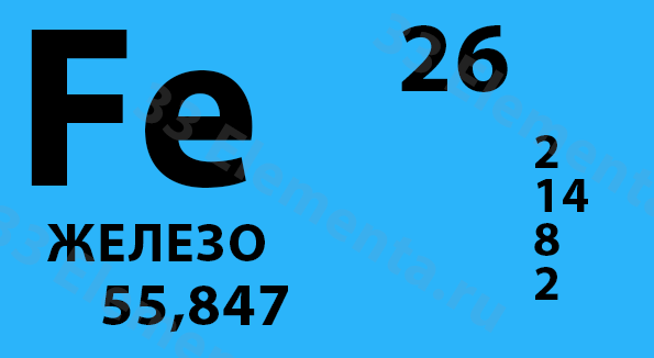 Как определить количество железа в организме человека