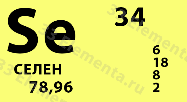 Как определить количество селена в организме человека