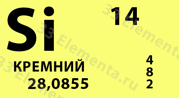 Как определить количество кремния в организме человека