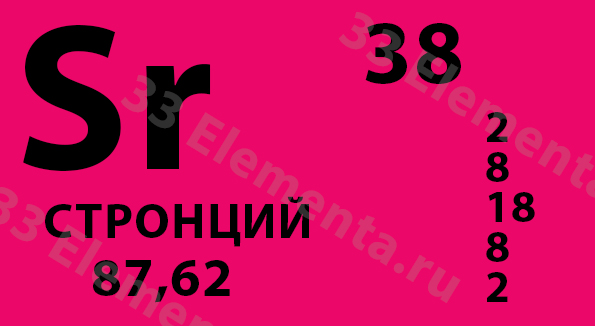 как определить сколько стронция в организме человека